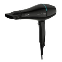 Фен Philips BHD272 Pro DryCare